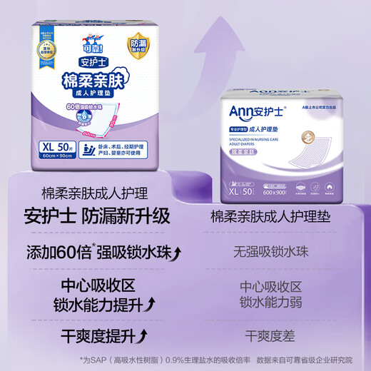 An nurse cotton soft and skin-friendly adult nursing pad