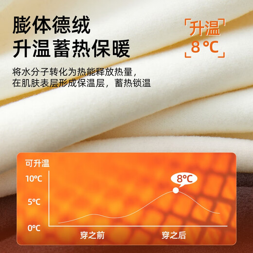 六只兔子（six rabbit）加厚暖++小保暖内衣女2024秋冬打底背心秋衣秋裤套装 -10-10℃黑色 套装 L