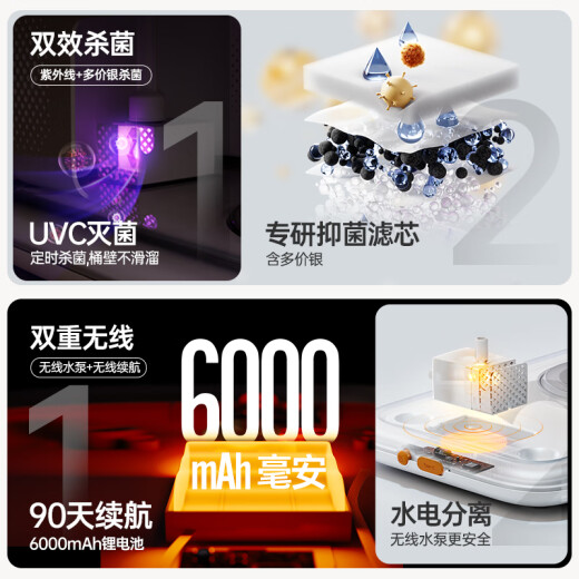 小米有品同款小米猫咪饮水机恒温加热宠物自动循环不插电饮水器酸奶机喝水 S7·Pro双无线(恒温6000mAh)浅樱