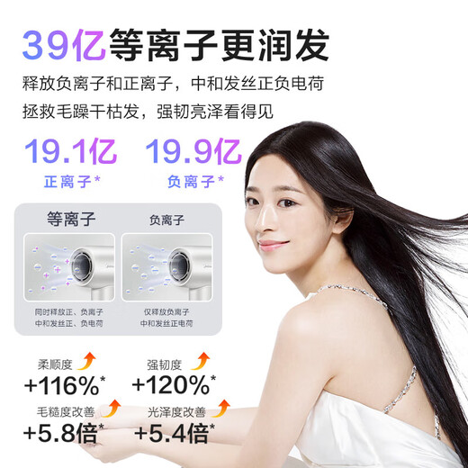 Midea hair dryer, household high-speed hair dryer, high-power sterilization, head mite removal, hair care, no damage to hair, strong wind, quick drying, portable student boyfriend and girlfriend birthday holiday, New Year's Day gift, 110,000 rpm + 3.9 billion plasma, Starlight Silver