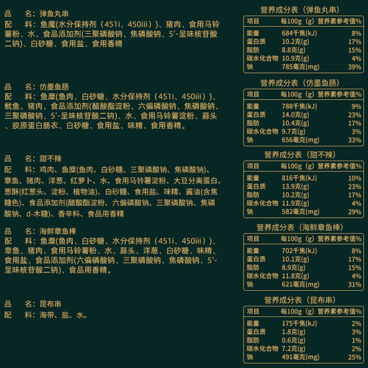潮夫道关东煮串串400g(内含原味汤料包)火锅食材丸料空气炸锅鱼丸子烧烤