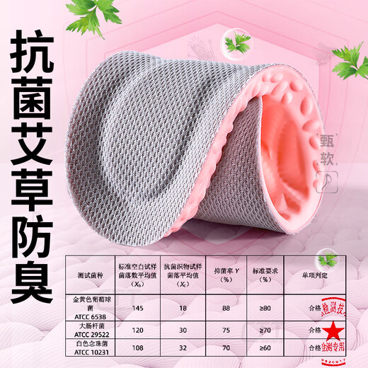 富幼2双装 新升级运动鞋垫女生专用软弹站久不累踩屎感防脚痛抗菌防臭 【粉色】升级加厚/防脚痛 3738码 【2双装】【可裁剪】