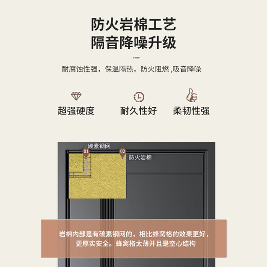 顾好甲级防盗门 单门 子母门 安全门＋防撬暗铰链＋超高门头＋防火岩棉填充＋可视人脸识别智能锁 2150*960/2050*1050【单门】 特配机械锁