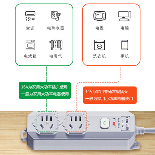Jishun 10a bis 16a+10a Reihensteckdose Hochleistungs-4000-W-Konverterstecker Anti-Überlast-Plug-in blitzsichere Klimaanlage Warmwasserbereiter Plug-in-Board grau insgesamt 1,8 Meter