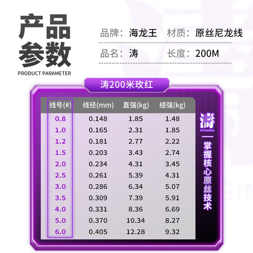 Neptune King best-selling nylon line 200 meters competitive line strong tension fishing line main line non-coiled super soft fishing line rose red strong tension Danhai universal 200 meters 1.5#