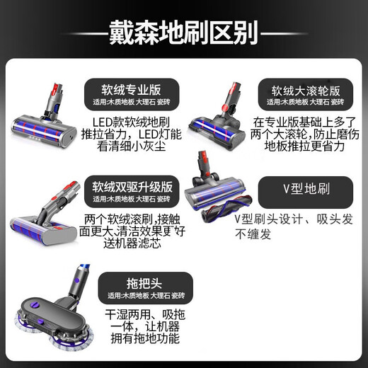 Bagli adapts to Dyson Dyson vacuum cleaner accessories suction head v7v8v10 v11 floor carpet brush head soft velvet roller floor brush electric mop head adapts to V10slim and V12slim direct drive V-type anti-winding