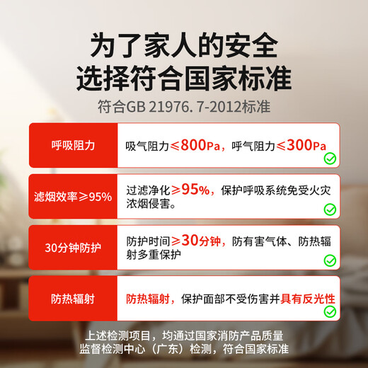 Jingxi gas mask fire mask fire mask fire escape fire 3C PVC flagship version