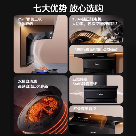 
Haier 25 cubic large suction range hood [National subsidy] Household top side bottom three-sucking 7-shaped self-cleaning 480Pa wave intelligent control three-chamber quick suction CXW-358-EC723