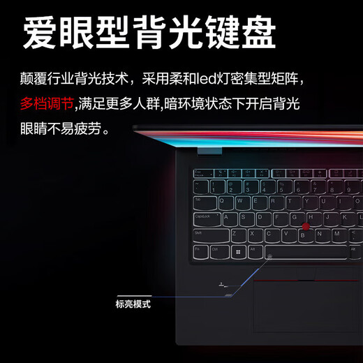 ThinkPad X1 YOGA旗舰款 S2  二合一联想笔记本电脑 360°触摸翻转高性能设计绘图商务办公便携轻薄本 酷睿i7 1355 100%高色域 16G运行 512G PCle固态丨标配丨3