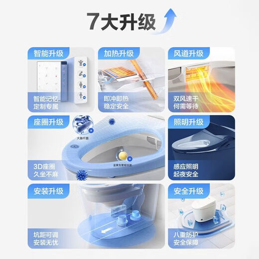 松下智能马桶脚感冲水自动翻盖内置增压座便器遥控一体马桶V7新款 CH2T724WSC智能马桶(V7)