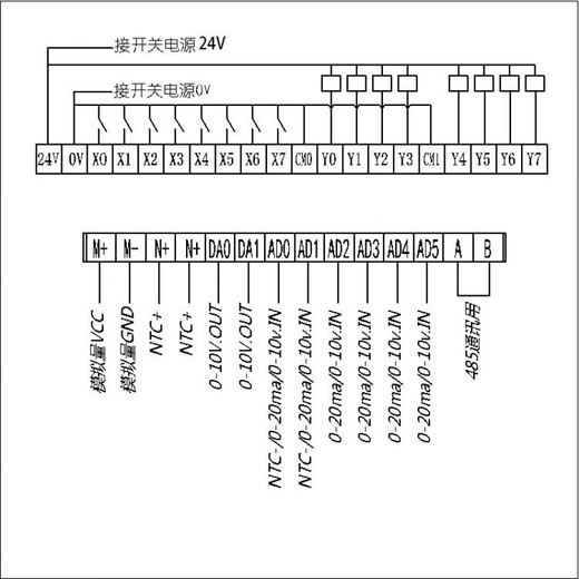 Yue Changsheng text PLC all-in-one machine FX2N-16MR/T analog controller op320-a V8.0 domestic industrial control board including all-in-one machine 16MT/485 6AD2DA0-10V