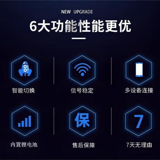 Gexing modelo de bienestar especial wifi portátil 6 oficial genuino sin tarjeta red inalámbrica móvil de tres redes wifi portátil enrutador de automóvil portátil cpe tráfico inalámbrico modelo 2025 banco de energía + WiFi6- Batería de 10,000 mAh de duración súper larga + 1,000 G