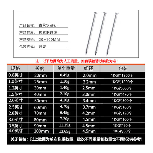Hasdick Jingcang distribution cement steel nails straight grain cement nails white steel nails galvanized cement nails construction site nails 50mm (1KG)