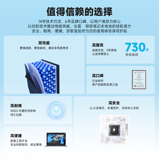 
Jinggebao Applicable to Apple laptop battery MacBook Air A1466 A1369 Apple computer battery A1405A1496 Air13-inch mac battery A1466/8000mAh