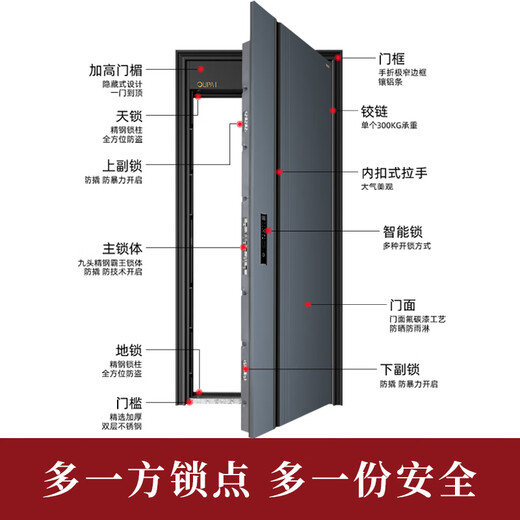 Le panneau de porte épaissi oupai est livré avec un verrouillage d'empreinte de reconnaissance pour le visage de grand écran de 10 pouces à une porte à la porte à la maison intelligente à la maison intelligente Porte anti-vol 2250 * 1050 Installation de package et porte de démontage