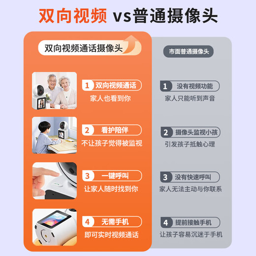 宏闪（HonGshan）无线家用双向视频通话摄像头WiFi手机远程监控器360度带夜视全景无死角室内高清可视频对话