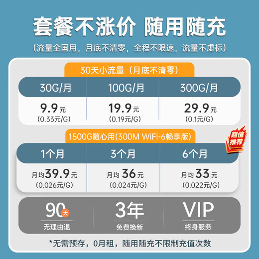 Zhikaou 2024 portable wifi power bank two-in-one portable mobile wireless wifi6 unlimited traffic 5g router triple network card-free national universal internet card bank top model dual network switching can connect 5-8 devices to the Internet at the same time free 1500G experience traffic + 3 years only replacement without repair