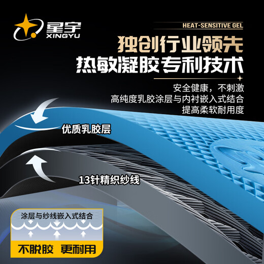 星宇 浸胶劳保手套 优耐保半挂乳胶压纹防滑耐用 工业工地工作木工钢筋工建筑防护手套 12付 蓝色 A688【耐磨透气柔软】
