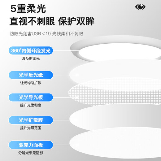 Mingjiang Style 2025 new restaurant lamp full spectrum eye protection restaurant chandeliers modern simple pumpkin lantern Guangdong Zhongshan lamp MTJ689-5 direct disk access Mijia APP white + beige yellow
