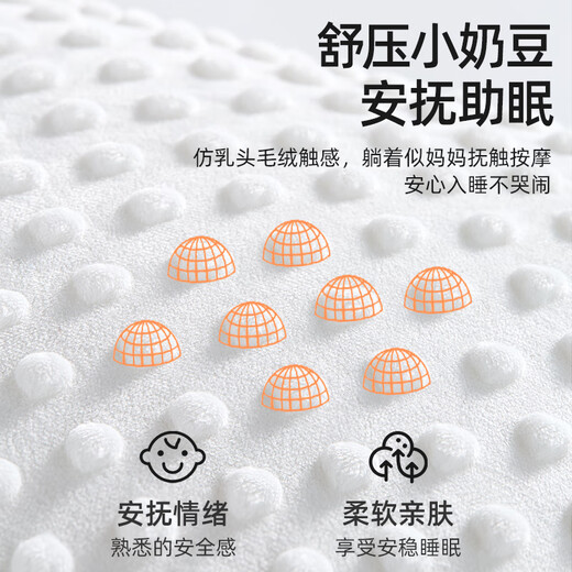 Betis anti-vomiting slope pad baby feeding slope pillow newborn baby anti-choking milk overflow nursing pillow 0-6 months