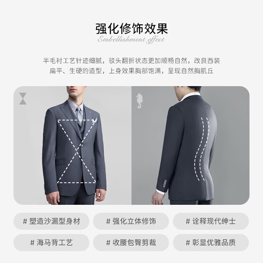 威可多（VICUTU）男士西装商务新郎伴郎正装结婚易打理 蓝色裤  180/93B