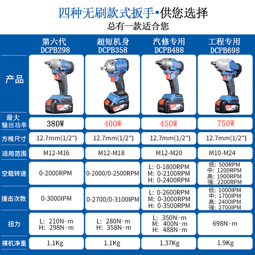 
Dongcheng electric wrench large torque brushless lithium battery impact plate hand Dongcheng rack worker woodworker charging auto repair wind cannon Dongcheng DCPB698 electric wrench 4.0 two electric and one charge