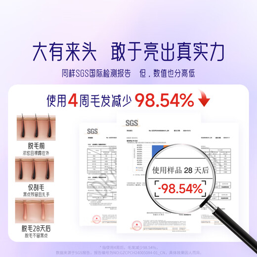 AUX Hair Removal Device Sapphire Freezing Point Laser Painless Whole Body Underarm Private Parts Home Shaving Machine Girlfriend and Wife Gift Box 16.5J High Energy Freezing Point Sapphire ProMax