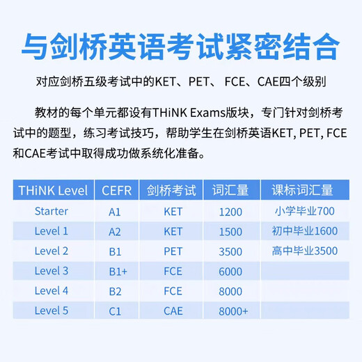 think教材新版第二版2版Think Starter 12345级课本+练习册+在线账号 送音频视频测试答案 正版现货 12-18岁英语教材原版进口剑桥中学英语 第二版 3级 课本+练习册+正版官方