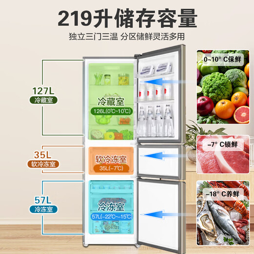 Haier Haier refrigerator three-door air-cooled frost-free direct cooling ultra-thin energy-saving household refrigerator a new level of energy efficiency large capacity net odor trade-in subsidy rental housing small hot-selling gold list 219 liters three-door direct cooling industry hot refrigerator