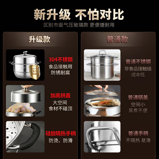 Maxcook steamer 304 stainless steel 34CM two-layer steamer silicone anti-scald handle thickened multi-bottom soup steamer MCZ2631