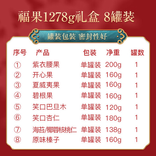 Yao Shengji 8 canettes de noix de vacances à fourrure à fourrure à fourrure de vacances 1278G [Recommandation du manager du magasin] Fruit à fourrure 1278g / carré / 8