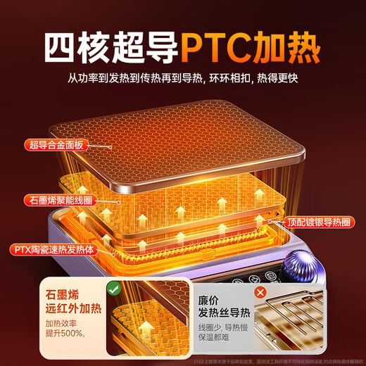 Albasha Hot Selling 20W+ Heated Coaster Constant Temperature Coaster Heated Water Cup Hot Milk Artifact Adjustable Temperature Health Cup Heated Insulation Base Office Birthday Gift for Girls Xiaguang Purple + Cup Can be Timed丨5 Temperature Control丨No Cup Picking 0L