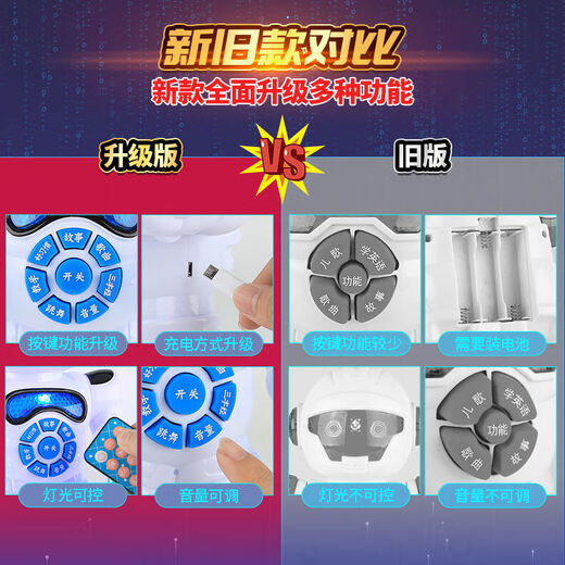 
Katio [Remote control walking: charging and falling dancing] English mathematics Chinese story Tang Shi Children's Toy Robot [Men Red] Remote control 2022 content can be clicked at will. Upgrade high-end [charge version] USB direct charging