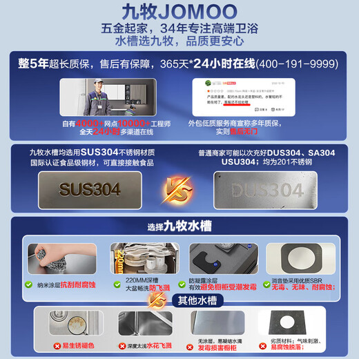 JOMOO kitchen sink 304 stainless steel sink single sink package sink 06119 675X435 (including kitchen universal hot and cold faucet)