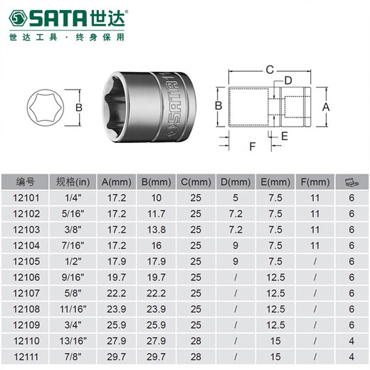 世达工具英制套筒头10mm38标准中飞六角套筒电动扳手套筒套管 12107/ 5/8