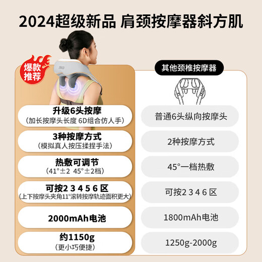 SKG cervical spine massager, shoulder and neck massage shawl, trapezius muscle kneading, charging, portable car-mounted waist, back, calf and neck massager, New Year's gift for boyfriend, girlfriend, parents, employees, industry best-selling TOP H5 comfortable model