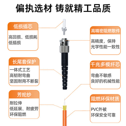 Gigabit Uplian Gigabit Multimode duplex duplex Pigtail LC-LC Jumper Jumper óptico Builing Cable Extensión de extensión Caborracio cuadrado Cascada SFP Módulo óptico Jumper Multimode Dual Core ST 25 metros de 25 metros