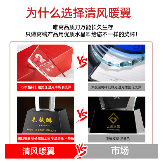 Qingfeng Nuan Wing Crystal Trophy Customized Creative Graduation Gifts Games Games Awards Regalos Temporada de graduación Enterprise Autorizado Excelente equipo de empleados Souvenirs 15 mini trofeo Contacto personalizado Servicio al cliente