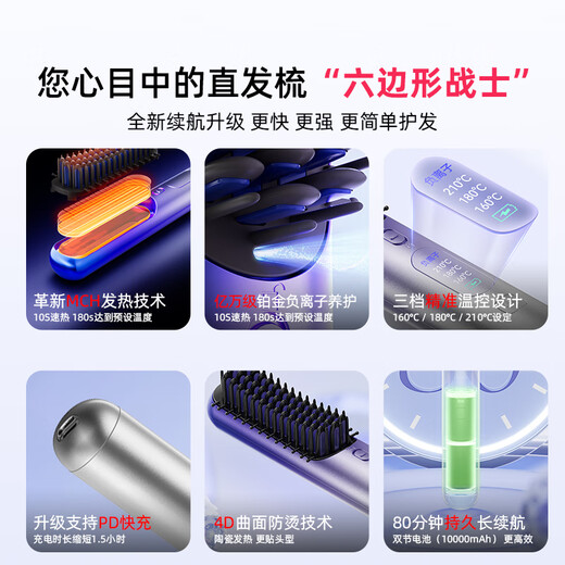 ASHMORE Wireless Straightening Comb Negative Ion Hair Care Dual-Purpose Home Hair Styling Comb Protective Hair Comb Thanksgiving Birthday Gift for Teachers and Leaders Girls Practical AS-SC01A Hai Jianlan 36mm