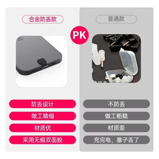 Yansha new alloy anti-lost all-in-one mobile phone charging port dustproof plug waterproof splash suitable for typec Huawei Apple iPhone Xiaomi vivo mobile phone Alloy model black 1 piece Android typec port suitable for Apple 15-16