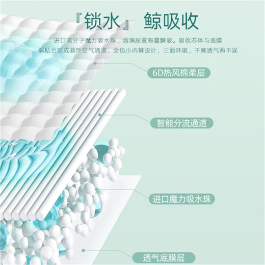 SOLOVE 米菲拉拉裤 多彩梦系列 婴儿学步裤成长裤单包装 XXL34片*2包