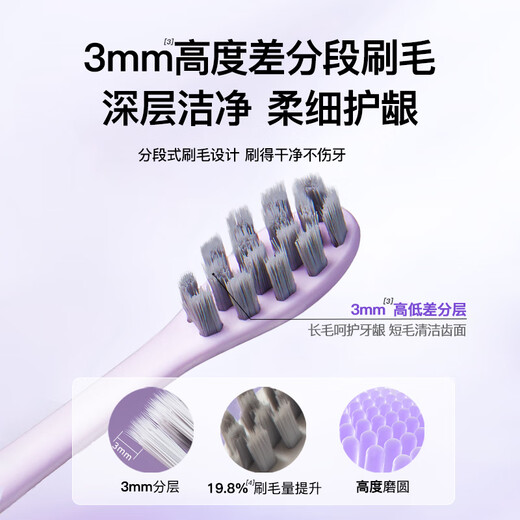 Saky high-end electric toothbrush Saky electric toothbrush G33 high-end sonic electric couple automatic soft bristle charging waterproof vibration toothbrush gift G33 Zhizhi Blueberry (2 brush heads in total)