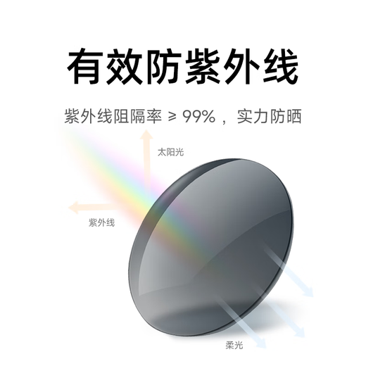 Mijia Xiaomi square polarized sunglasses HD universal driving and UV sunglasses Obsidian black