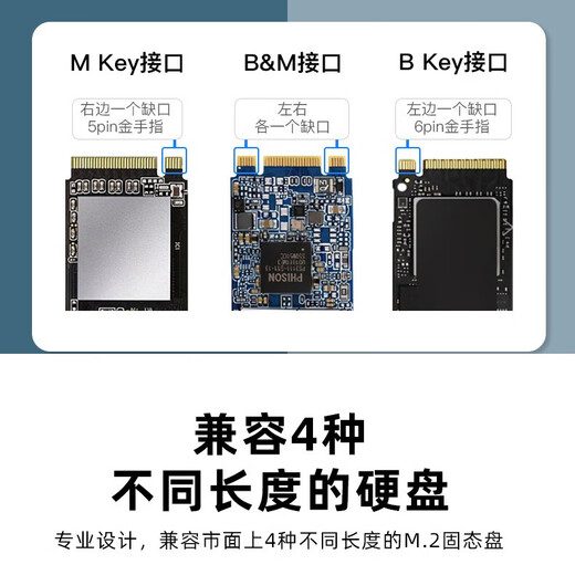 Huagu M.2 NVMe/SATA dual-protocol solid-state drive box USB3.1 box is suitable for laptop external SSD mechanical hard drive external dual-protocol hard drive box + USB + TYPEC dual cable + protective cover