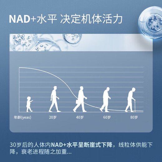 Mkule迈肯瑞尔原装进口nmn12000β烟酰胺单核苷酸NAD+补充剂60粒