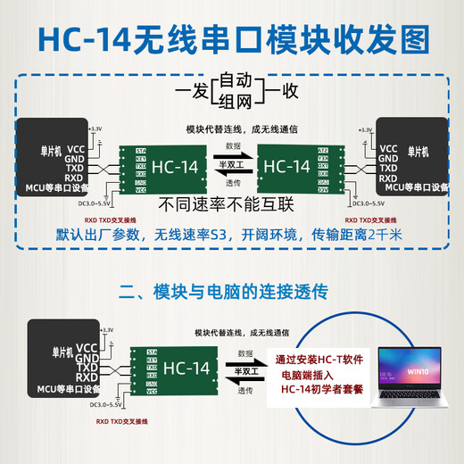 Huicheng HC-14 Módulo inalámbrico Lora Puerto serie 433MHz Transmisión transmisiva SX1278 recibe y transmite 3 kilómetros de comunicación HC-14 Patch Modelo estándar Antena de resorte libre