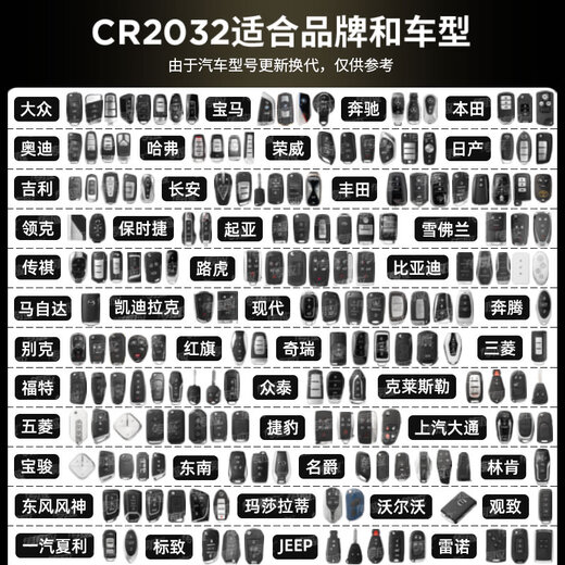 Chuanying Nanfu CR2032 graphene button battery 2 pieces, dedicated for car keys, built-in crowbar + screwdriver, suitable for Audi/BMW/Volkswagen/Buick/Mercedes-Benz, etc.