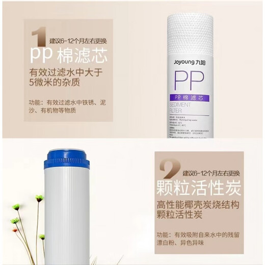 Geeignet für den neuen Haushaltswasserreiniger von Joyoung JYW-HC-1283WU Original PP Cotton Aktiviertes Kohlenstoff-Carbon-Ultrafiltrationsfilterelement 2+4+5 Level (Schraubenschlüssel) C1+UF+C2