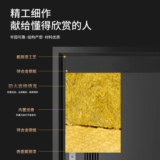 顾好甲级防盗门入户门＋单门子母门安全门+防撬暗铰链＋防火岩棉填充＋人脸识别智能锁 星空灰 2050*1050-2150*960 镶嵌式远程可视智能锁