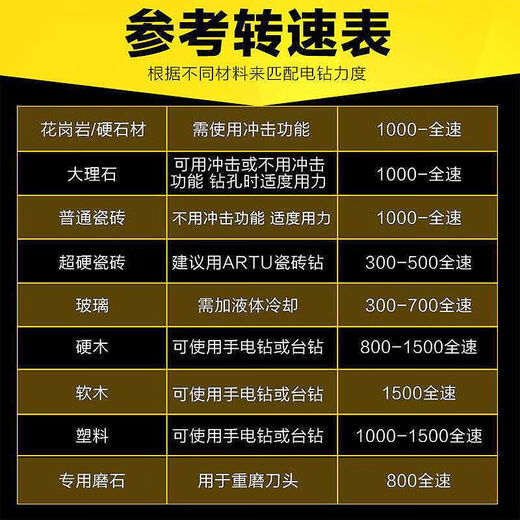 Gaoboshi tungsten steel overlord drill bit cement wall concrete tile electric drill to expand metal iron plate multi-functional drill 6mm 6+8+10 mm each overlord drill